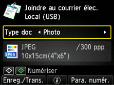 figure : Écran LCD